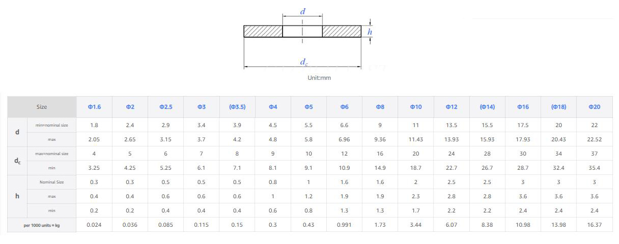 Metal Aluminium Plain Washers