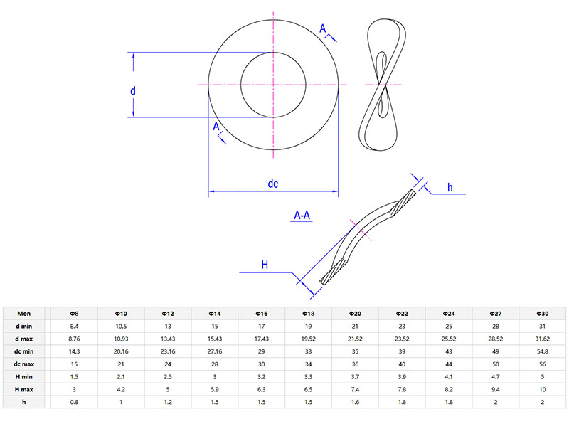 Wave Spring Washer