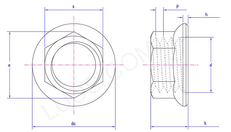 Hexagon Flange Nuts For Industrial Buildings parameter Hexagon Flange Nuts For Industrial Buildings parameter